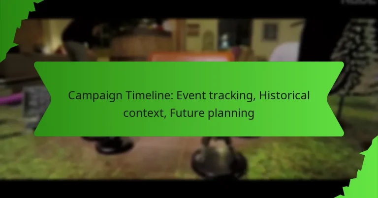 Campaign Timeline: Event tracking, Historical context, Future planning