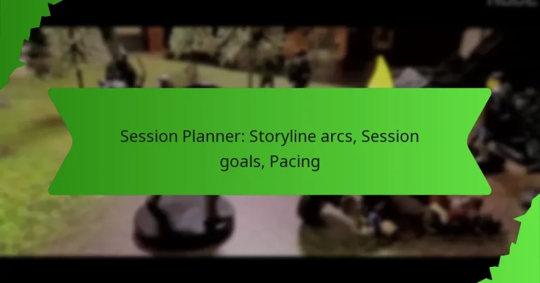 Session Planner: Storyline arcs, Session goals, Pacing